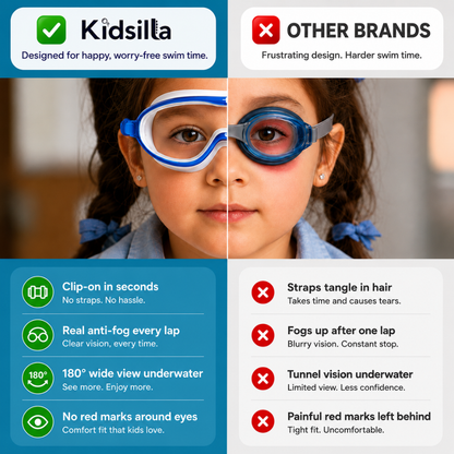 Kidsilla® Swim Goggles